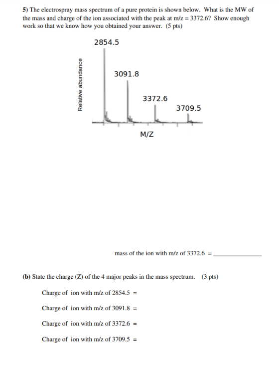 5) The electrospray mass spectrum of a pure protein is shown below. What is the MW of the mass and charge of the ion associat