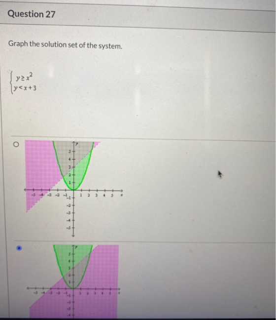 Question 27 Graph the solution set of the system. y2r? y<x+3 o 5+ 4 1 1 4 5 T2 1+
