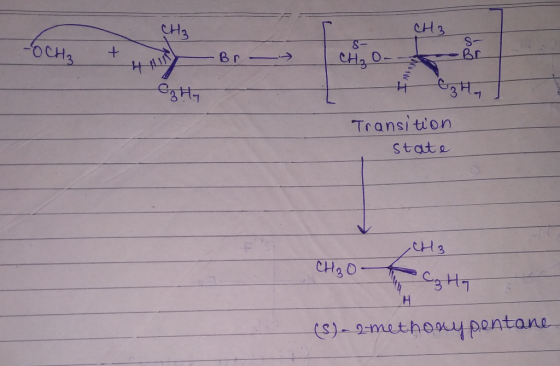 CH3 CH3 -OCH + Br - -> - Br Gg Hg M Ha Transition state H3 CH3O- (5)-2-methony pentane