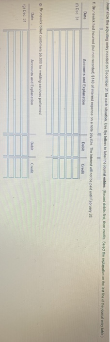Journalize the adjusting entry needed on December 31 for each situation Use the letters to label the journal entries (Record
