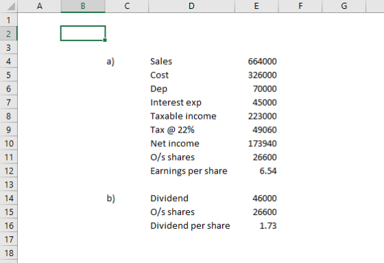 Sales Cost Dep Interest exp Taxable income Tax @ 22% Net income O/s shares Earnings per share 4 326000 223000 49060 173940 26600 6.54 10 12 13 Dividend O/s shares Dividend per share 26600 16 I 17 18 1.73