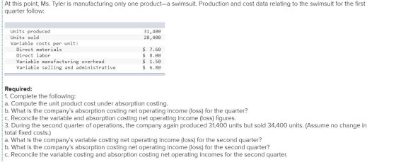 At this point, Ms. Tyler is manufacturing only one product-a swimsuit. Production and cost data relating to the swimsuit for