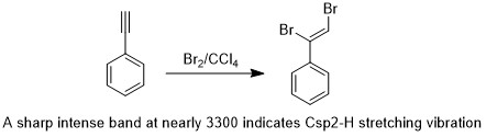 Br Br Br2/CCl A sharp intense band at nearly 3300 indicates Csp2-H stretching vibration