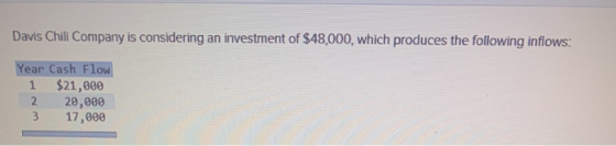 Davis Chili Company is considering an investment of $48,000, which produces the following inflows: Year Cash Flow 1 $21,000 2