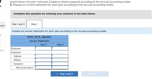 would show in its year 1 and year 2 balance sheets prepared according to the accrual accounting model. 2. Prepare an income statement for each year according to the accrual accounting model Complete this question by entering your answers in the tabs below. Req 1 and 3Req 2 3:30 Prepare an income statement for each year according to the accrual accounting model. PETE, PETE, AND ROY Income Statements Year 1 Year 2 Revenues Expenses: Salaries Utilities ces Insurance Net income (loss) < Req 1 and 3 Req 2
