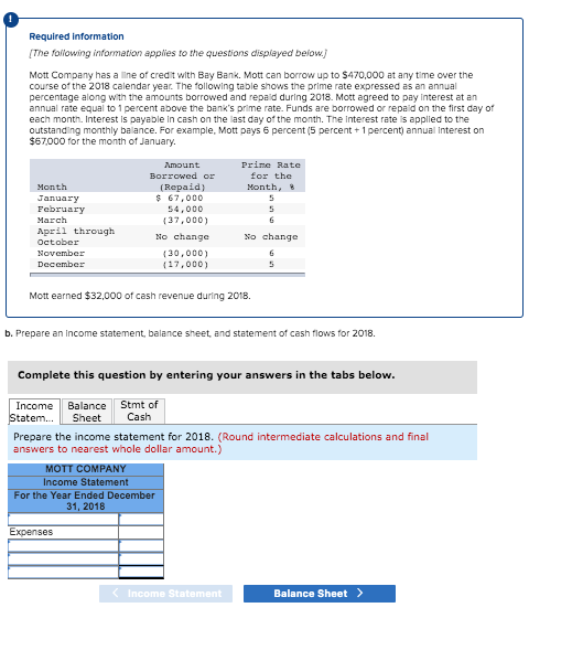 Required information The following information applies to the questions displayed below Mot Company has a ne of credit with B