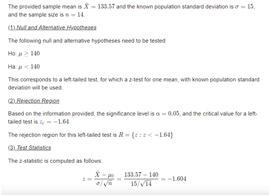 The provided sample mean is X = 133.57 and the known population standard deviation is o = 15, and the sample size is n = 14 (