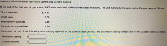 Inventory Valuation under Absorption Costing and Variable Costing At the end of the first year of operations, 5,600 units rem