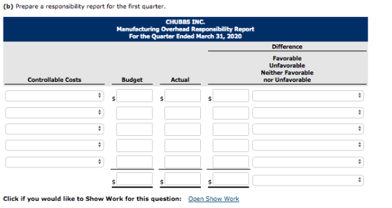 (b) Prepare a responsibility report for the first quarter. CHUBBS INC. Manufacturing Overhead Responsibility Report For the Q