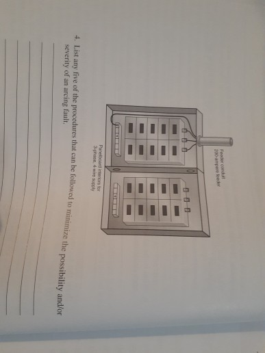 Feeder conduit 200 ampere leder Panelboard interiors for 3 h 4-re supply 4. List any five of the procedures that can be follo
