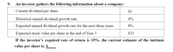 An investor gathers the following information about a company: 9. Current dividend share $3 per Historical annual dividend gr