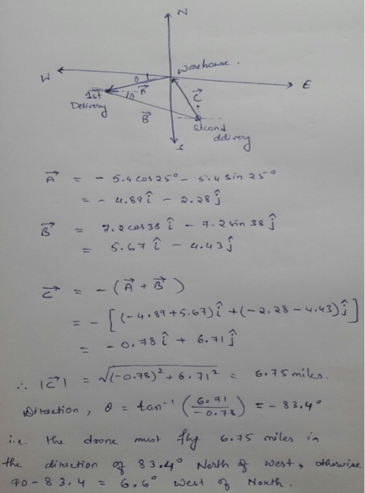 warehouse Delivery Sicon delivery u = -5.4 cos 25° - siusin 250 - - 4.892 - 2.289 = 3.2 cos38 î - 7. 2 bin 38 Î = 5.67 î - 4.