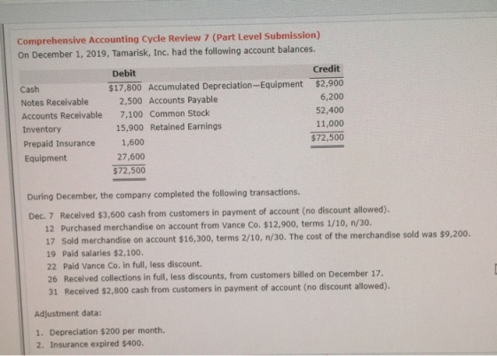 Comprehensive Accounting Cycle Review 7 (Part Level Submission) On December 1, 2019, Tamarisk, Inc. had the following account