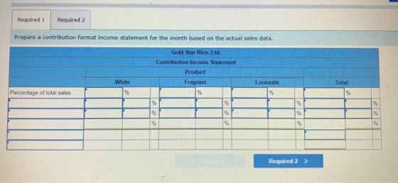Required 1 Required 2 Prepare a contribution format income statement for the month based on the actual sales data. Gold Star