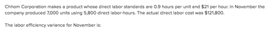 Chhom Corporation makes a product whose direct labor standards are 0.9 hours per unit and $21 per hour. In November the compa