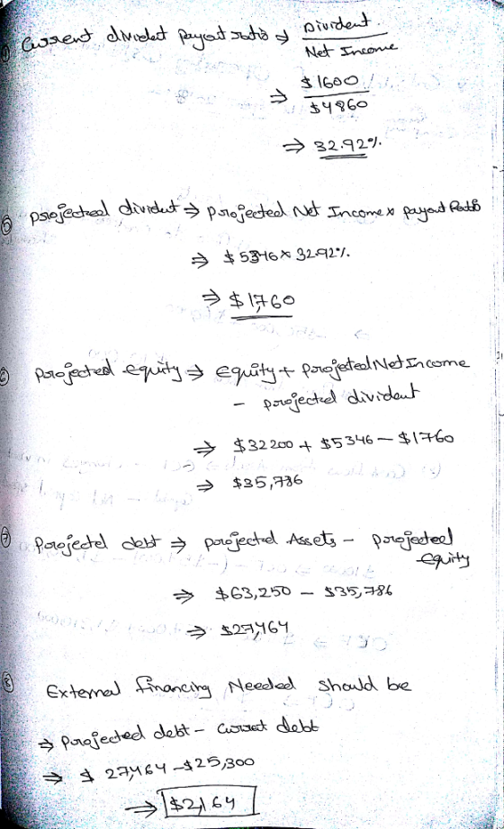 32-927. ncomex $32200+ $5346_ $1700 $35,736 Extem an Need Shald be Paafeted debt-asod debt