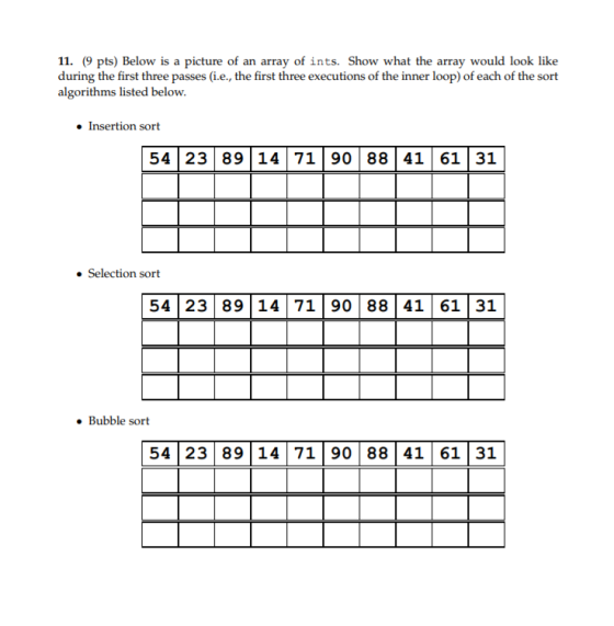 11. (9 pts) Below is a picture of an array of ints. Show what the array would look like during the first three passes (i.e., the first three executions of the inner loop) of each of the sort algorithms listed below. . Insertion sort 54 23 89 14 7190 88 41 61 31 Selection sort 54 23 8914 71 90 8841 61 31 Bubble sort 54 238914 71 90 884161 31