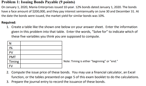 Problem 1: Issuing Bonds Payable (9 points) On January 1, 2020, Mania Enterprises issued 10-year. 12% bonds dated January 1,