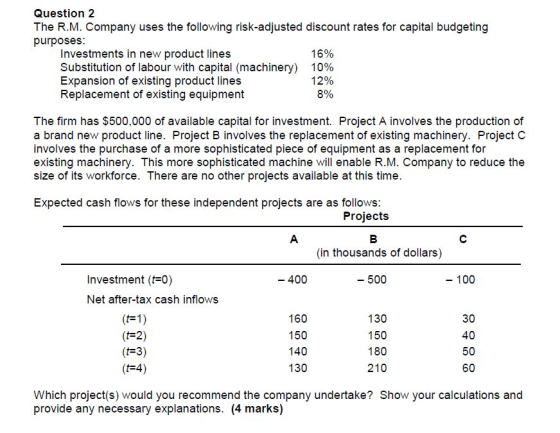 Question 2 The R.M. Company uses the following risk-adjusted discount rates for capital budgeting purposes: Investments in ne