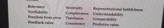 Relevance Verifiability Freedom from error Feedback value Neutrality Completeness Timeliness C onsistency Representational fa