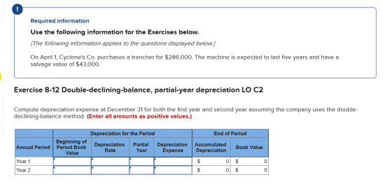Required information Use the following information for the Exercises below. [The following information applies to the questio