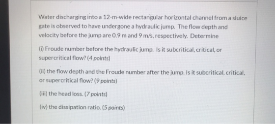 Water discharging into a 12-m-wide rectangular horizontal channel from a sluice gate is observed to have undergone a hydrauli