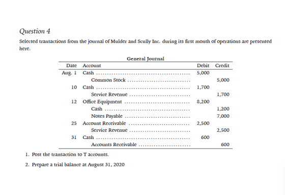 Question 4 Selected transactions from the journal of Mulder and Scully Inc. during its first month of operations are presente