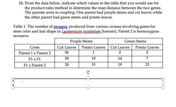 11. From the data below, indicate which values in the table that you would use for the product-ratio method to determine the