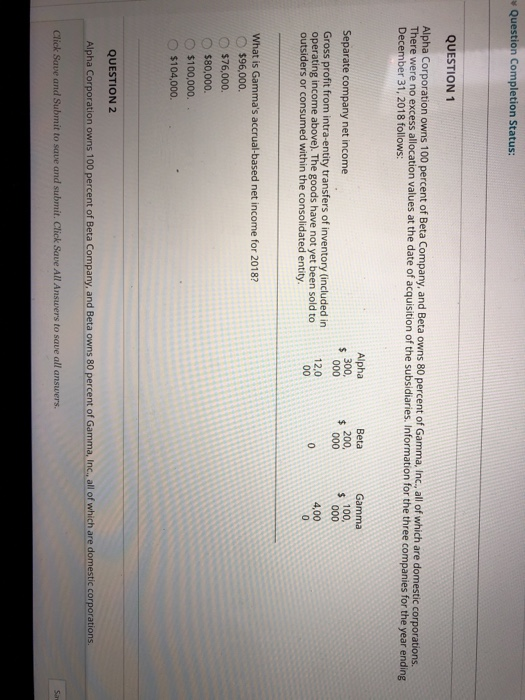 Question Completion Status: QUESTION1 Alpha Corporation owns 100 percent of Beta Company, and Beta owns 80 percent of Gamma, Inc, all of which are domestic corporations. There were no excess allocation values at the date of acquisition of the subsidiaries. Information for the three companies for the year ending December 31, 2018 follows: Alpha 300, Beta Gamma 100, Separate company net income Gross profit from intra-entity transfers of inventory (included in operating income above). The goods have not yet been sold to outsiders or consumed within the consolidated entity. 12.0 4,00 What is Gammas accrual-based net income for 2018? $96,000. o $76,000. o $80,000. $100,000. O$104,000. QUESTION 2 Alpha Corporation owns 100 percent of Beta Company, and Beta owns 80 percent of Gamma, Inc., all of which are domestic corporations Click Save and Submit to save and submit. Click Save All Answers to save all answers.