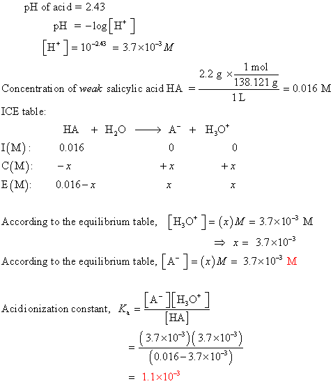 pH of acid = 2.43 pH = -log[H*] [H+] = 10-23 = 3.7x10-2 M 22. 1 mol 2.2 g * 138.121 g = 0,016 M Concentration of weak salicyl