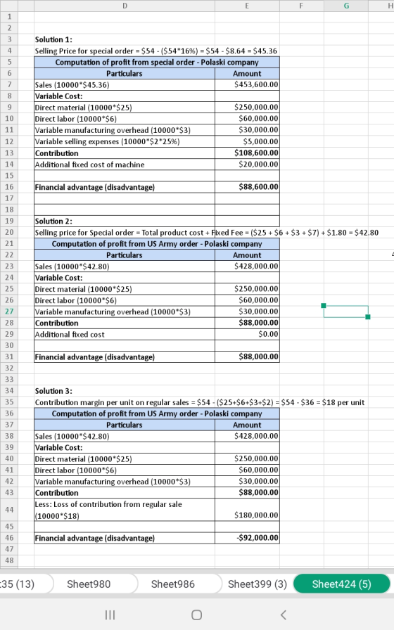 G H 9 10 Solution 1: Selling Price for special order = $54 - ($54*16%) = $54 - $8.64 = $45.36 Computation of profit from spec