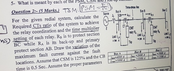 5- What is meant by each of the PSM, Slu nuip Question 2-(5 Marks TSMS For the given redial system, calculate the-Ru Required CTs ratio of the system to achieve the relay coordination and the time multiplier E Thre-phase io ZgBe Bus B Bus C CT ns setting of each relay. Rp is to protect section ,ey aby層 BC while RA is its back-up and primary protect section AB. Draw the variation oftheI maximum fault current against the fault locations. Assume that CSM is 125% and the CB-1- ALL time is 0.5 Sec. Assume the proper parameters l /w-S00A 1-一3500411-1 004 100 A Bus C 4000 A2000A 1000