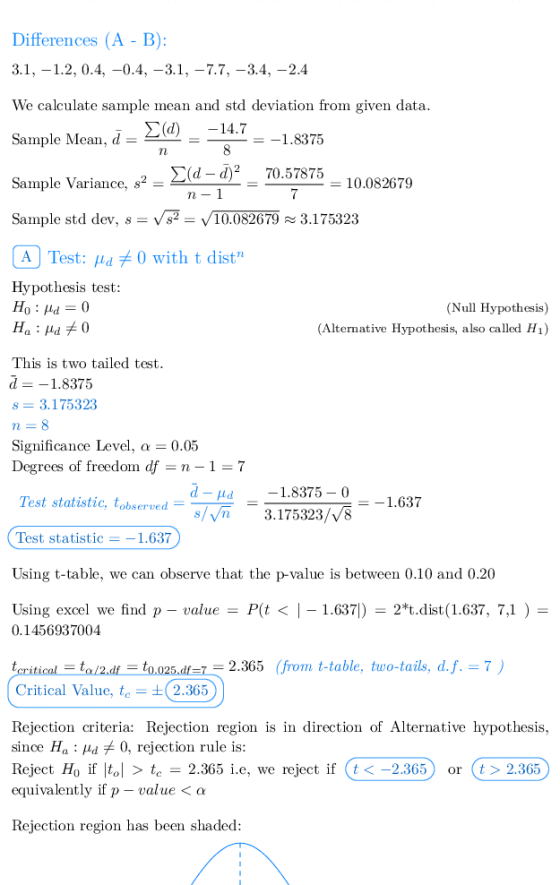 Differences (A - B) We calculate sample mean and std deviation from given data Sample Mean, d-Σ(d)--14.7 Sample Variance, s2