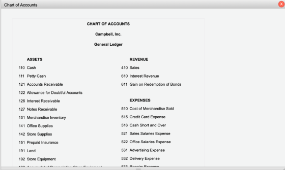 Chart of Accounts CHART OF ACCOUNTS Campbell, Inc. General Ledger ASSETS REVENUE 110 Cash 410 Sales 111 Petty Cash 610 Intere