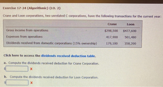 Exercise 17-24 (Algorithmic) (LO. 2) Crane and Loon corporations, two unrelated C corporations, have the following transactio