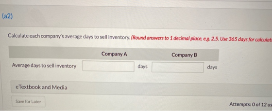 (a2) Calculate each companys average days to sell inventory. (Round answers to 1 decimal place, eg. 2.5. Use 365 days for ca