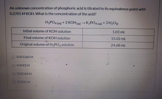 An unknown concentration of phosphoric acid is titrated to its equivalence point with 0.2701 M KOH. What is the concentration
