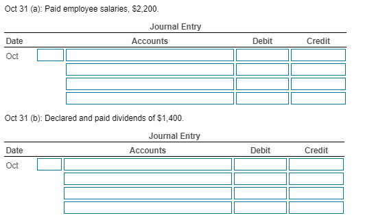 Oct 31 (a): Paid employee salaries, $2,200 Journal Entry Accounts Debit Credit Date Oct C Oct 31 (b): Declared and paid divid