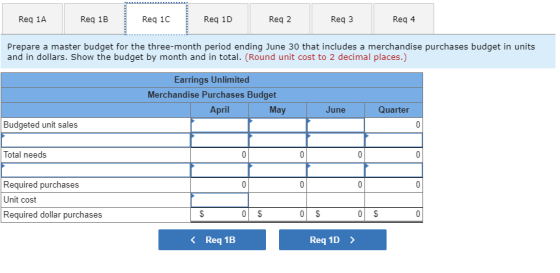 Req 1A Reg 1B Req 1C Req 10 Reg 2 Reg 3 Reg 4 Prepare a master budget for the three-month period ending June 30 that includes