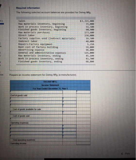 Required information The following selected account balances are provided for Delray Mfg. of 2 Sales Raw materials inventory,