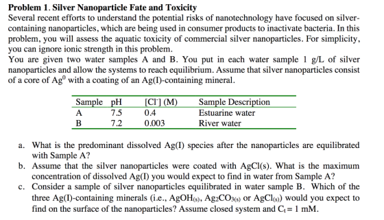 Problem 1. Silver Nanoparticle Fate and Toxicity Several recent efforts to understand the potential risks of nanotechnology h