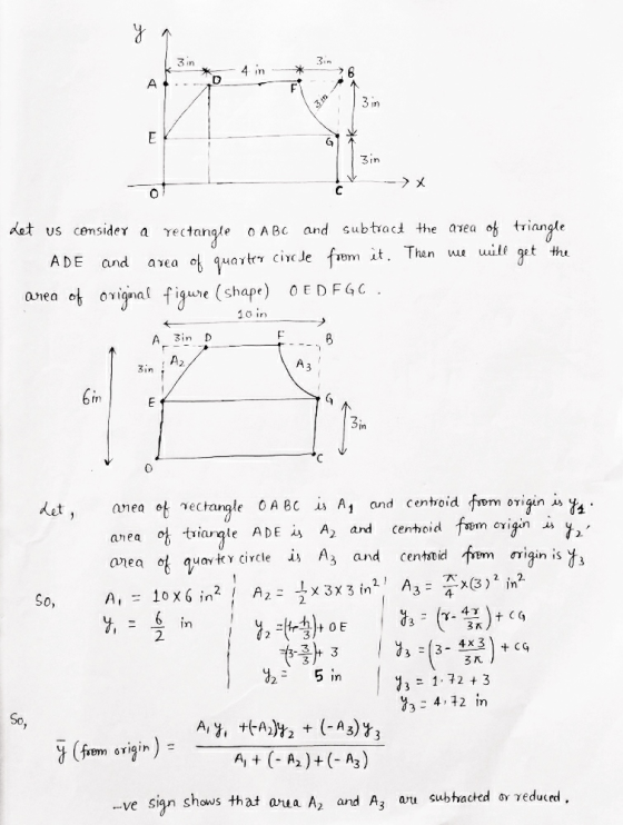 3 in 3in 4 in 6 A. D F 3 in E 3in --> X C ADE and det us consider a rectangle OABC and subtract the area of triangle area of