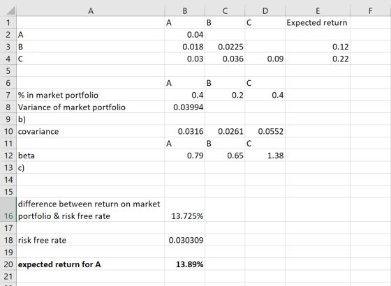 А В C D Е Expected return A В C 2 A 0.04 3 В 0.018 0.0225 0.12 4 C 0.03 0.036 0.09 0.22 5 6 A В C 7 % in market portfolio 8 V