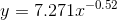 y=7.271x^{-0.52}