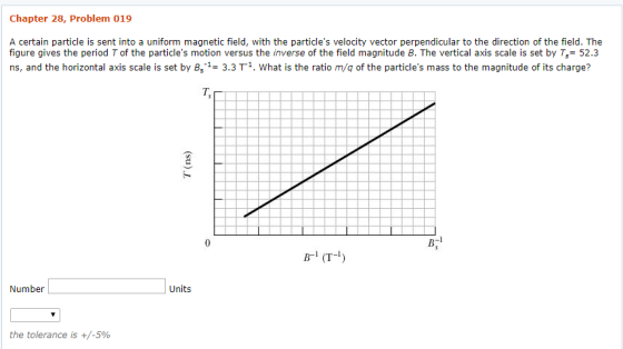 Chapter 28, Problem 019 A certain particle is sent into a uniform magnetic field, with the particles velocity vector perpendicular to the direction of the field. The figure gives the period T of the particles motion versus the inverse of the field magnitude B. The vertical axis scale is set by Ts-52.3 ns, and the horizontal axis scale is set by B, 3.3T1. What is the ratio m/q of the particles mass to the magnitude of its charge? -1 B-1 (T-1) Number Units the tolerance is +/-5%