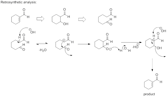 Retrosynthetic analysis он он он -H2O он product