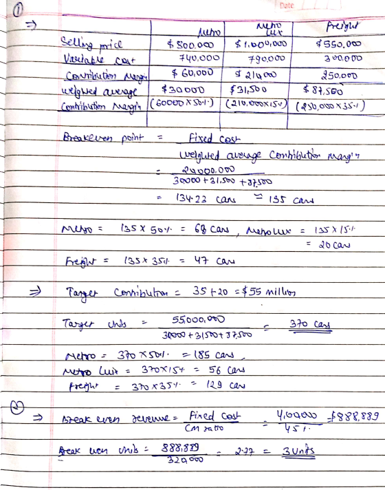 > Allho $ 500.000 740,000 $ 60,000 $30000 Contribution Aveyrin (60000 836-7.) Selling price Variable cat Cauru dan mental wei