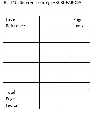 B. LRU. Reference string: ABCBDEABCDA Page Page Reference Fault Total Page Faults