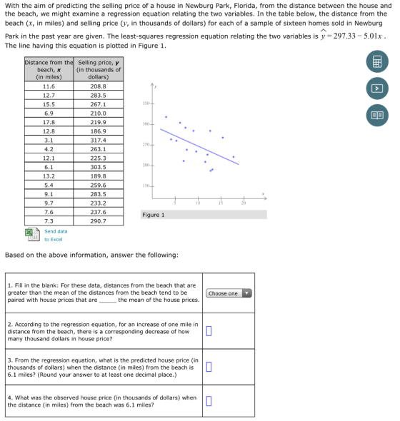 With the aim of predicting the selling price of a house in Newburg Park, Florida, from the distance between the house and the beach, we might examine a regression equation relating the two variables. In the table below, the distance from the beach (x, in miles) and selling price (, in thousands of dollars) for each of a sample of sixteen homes sold in Newburg Park in the past year are given. The least-squares regression equation relating the two variables is y=297.33-5.01x The line having this equation is plotted in Figure 1. Distance from the Selling price, y beach, x(in thousands of (in miles) 11.6 12.7 15.5 6.9 17.8 12.8 dollars) 208.8 283.5 267.1 210.0 219.9 186.9 317.4 263.1 225.3 303.5 189.8 259.6 283.5 233.2 237.6 290.7 350 300 250 12.1 200 13.2 5.4 150 9.7 7.6 7.3 Send data to Excel 10 20 Figure 1 Based on the above information, answer the following: 1. Fill in the blank: For these data, distances from the beach that are greater than the mean of the distances from the beach tend to be paired with house prices that aret Choose one the mean of the house prices 2. According to the regression equation, for an increase of one mile in distance from the beach, there is a corresponding decrease of how many thousand dollars in house price? 3. From the regression equation, what is the predicted house price (in thousands of dollars) when the distance (in miles) from the beach is 6.1 miles? (Round your answer to at least one decimal place.) 4. What was the observed house price (in thousands of dollars) when the distance (in miles) from the beach was 6.1 miles?