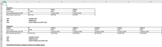 Prolect A Years> C4+1 =D4+1 Cash tlws 1000 D6/11+12%) Discounted cash flows -D5 D6 NPV IRR EAA IRR(CS:E5) s(12%C9)/(1-(1+12%)^(-2)) 12 14 16 Discounting factor Project B Years> Cash tlnws -С 14+1 D14+1 = E 14+1 -F14+1 G14+1 -c1b/(1 +12%) -D15 D16 D16/1-12 C15 E16 t16/(1+12%) F15 F16 +1b1+1 -G15 G16 G16 11+12 H15 H16 Discounted cash flows -C15 C16 18 19 20 NPV SUMIC17:H17) -IRR(C15:H15) s(12%C19)/( 1-(1+12%H-5)) EAA 23 ce EAA of Project A is higher, Project A is a better